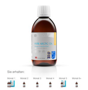 pure arctic oil lemon two tests 6 month 568x578 60062 de